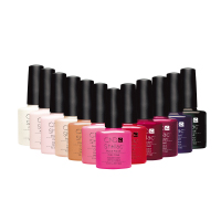 Nail Products